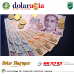 DolarAsia Money Changer Modernland Tangerang