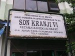 SDN Kranji VI - Bekasi, Jawa Barat