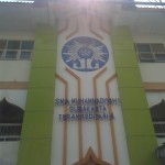 Musholla SMA Muhammadiyah 1 Surakarta - Surakarta, Jawa Tengah
