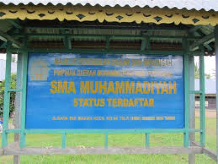 SMAS. MUHAMMADIYAH MEMPAWAH TI Pontianak